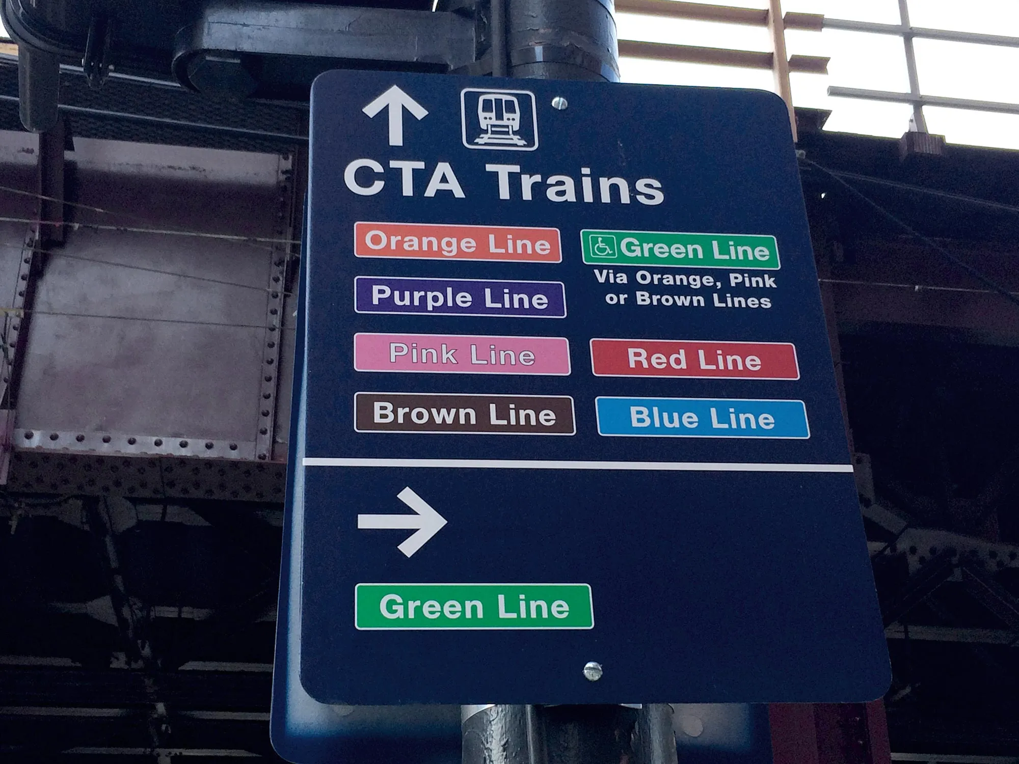 Sign for CTA train lines